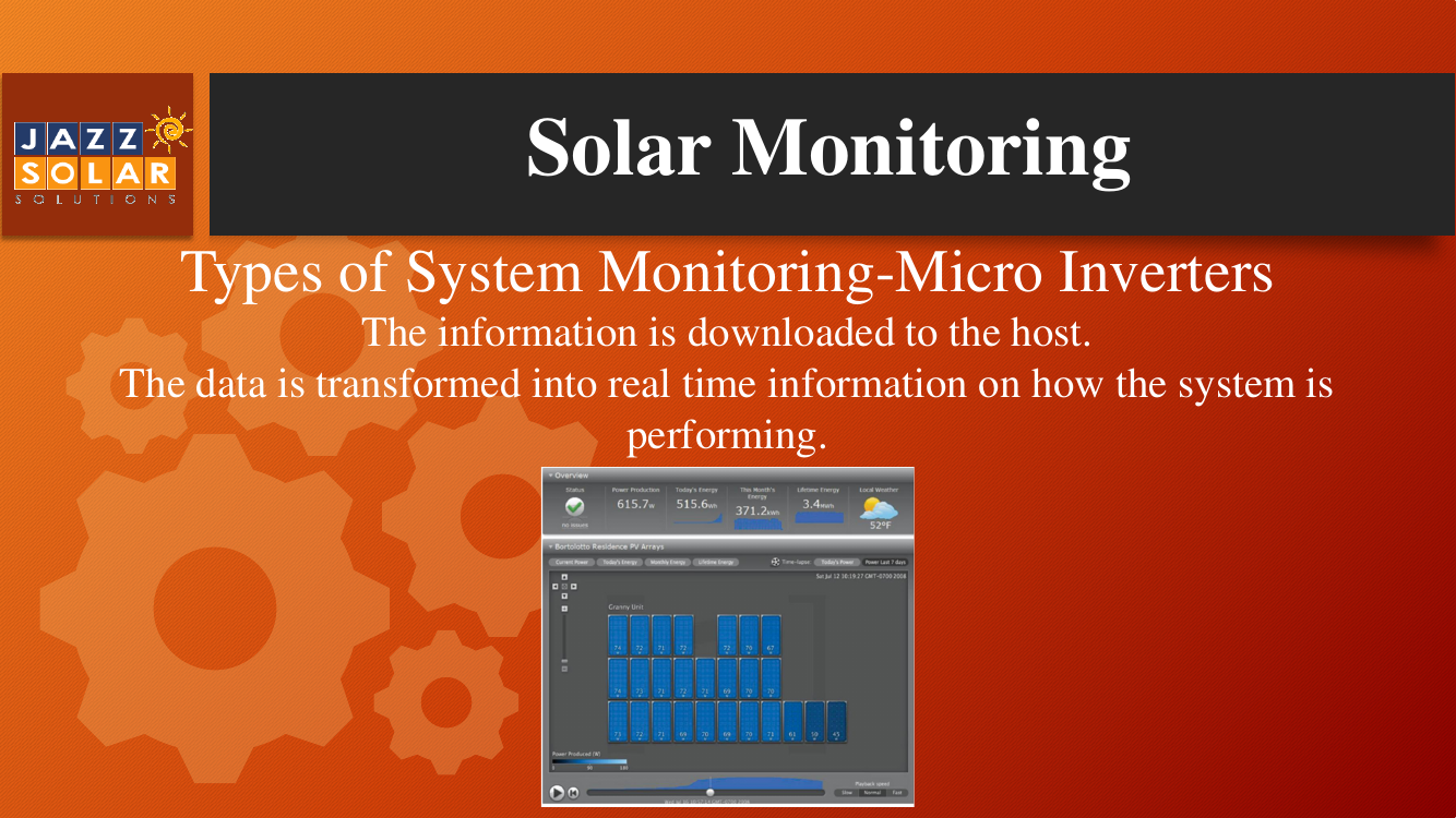 Micro inverter monitoring platform showing per-module production, with a few modules in the bottom-right corner appearing darker than the rest