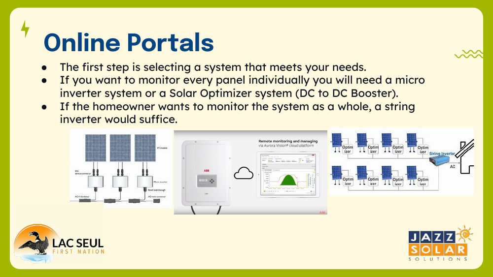 Slide titled Online Portals comparing system choices, with diagrams of panels connecting to inverters and a cloud monitoring platform.