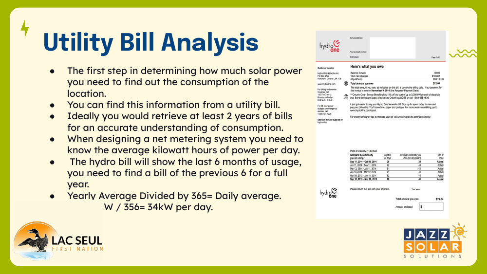 Slide titled 'Utility Bill Analysis' explaining how to read consumption from utility bills, with a Hydro One bill example.