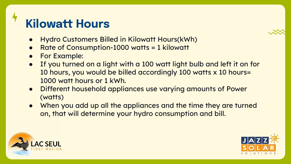 Slide titled 'Kilowatt Hours' explaining kWh billing, the watt-to-kilowatt rate, and an example with a 100 watt bulb run for 10 hours.