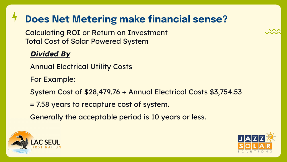 Slide titled Does Net Metering make financial sense, showing the ROI formula: total system cost divided by annual electrical utility costs, with an example of $28,479.76 divided by $3,754.53 equaling 7.58 years.