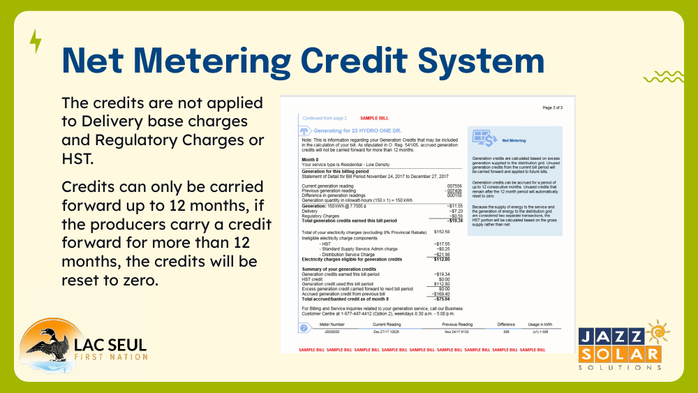 Slide titled Net Metering Credit System explaining that credits do not apply to delivery, regulatory charges, or HST, beside a sample utility bill showing net metering credit lines.
