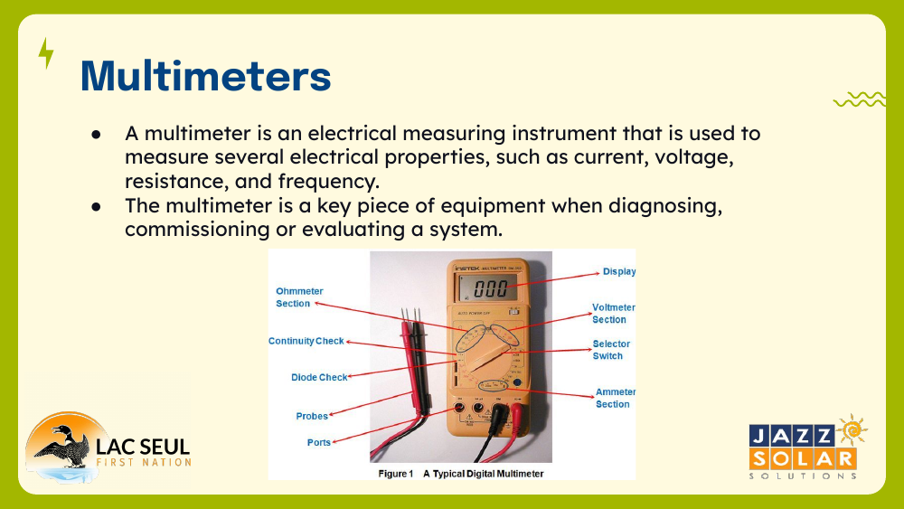 Slide titled Multimeters showing a labeled digital multimeter with display, selector switch, probes, and sections for ohmmeter, voltmeter, ammeter, continuity check and diode check.