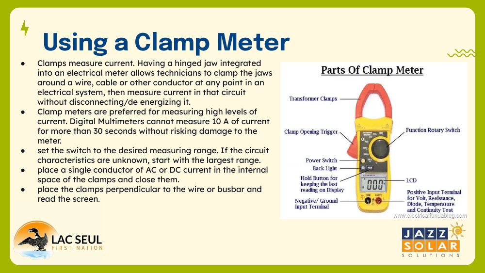 Slide on using a clamp meter with a labeled diagram of clamp meter parts including transformer clamps, trigger, rotary switch and LCD.