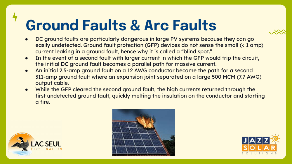 PV array on a roof with a small flame on the panels, illustrating how an undetected ground fault can start a fire.