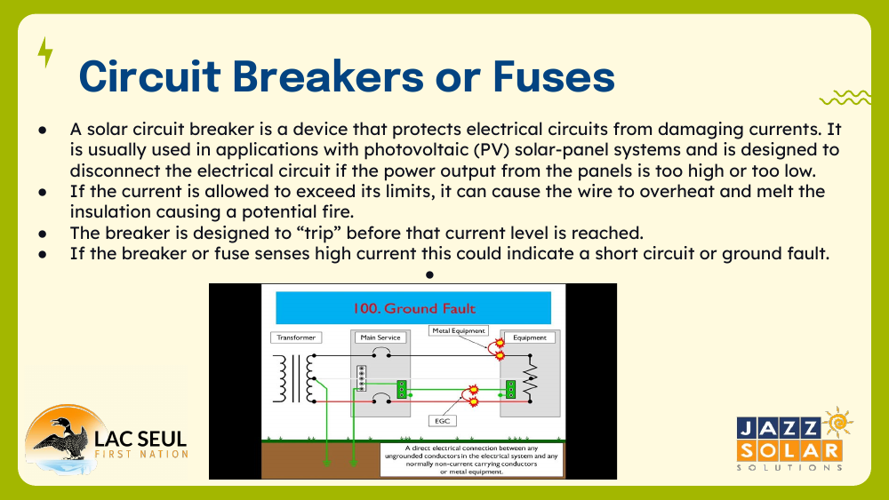 Ground fault wiring diagram showing a transformer, main service, and equipment, used to illustrate where breakers and fuses protect the circuit.